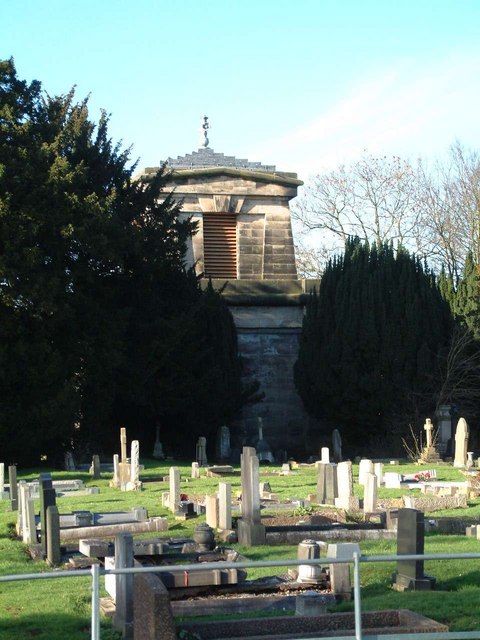 Charles Heathcote Tatham